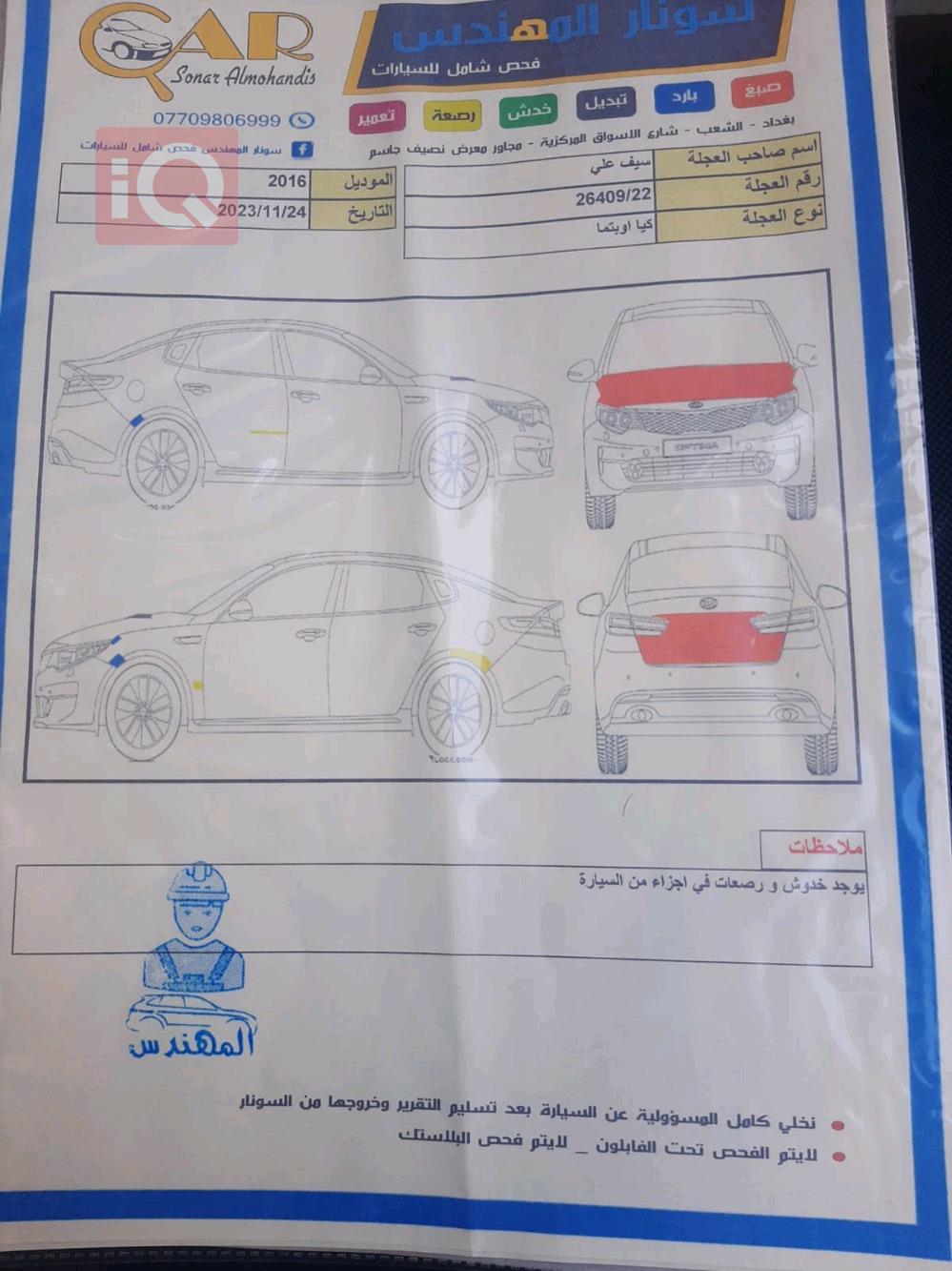کیا ئۆپتیما